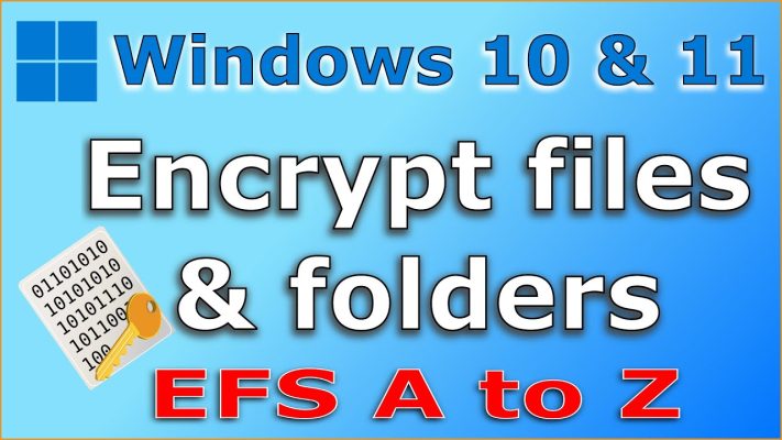 Ultimate Guide: Encrypting and Decrypting Files in Windows 10